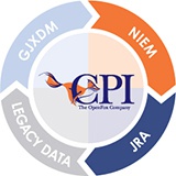 CPI logo